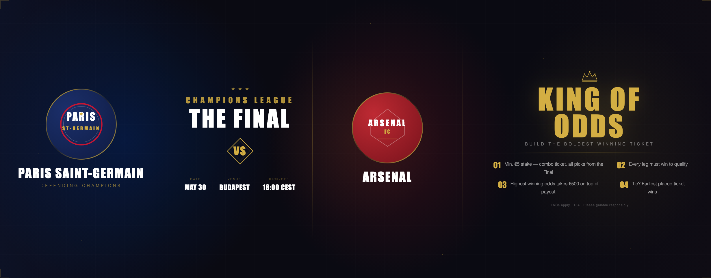 King of Odds - Champions League Final 2026