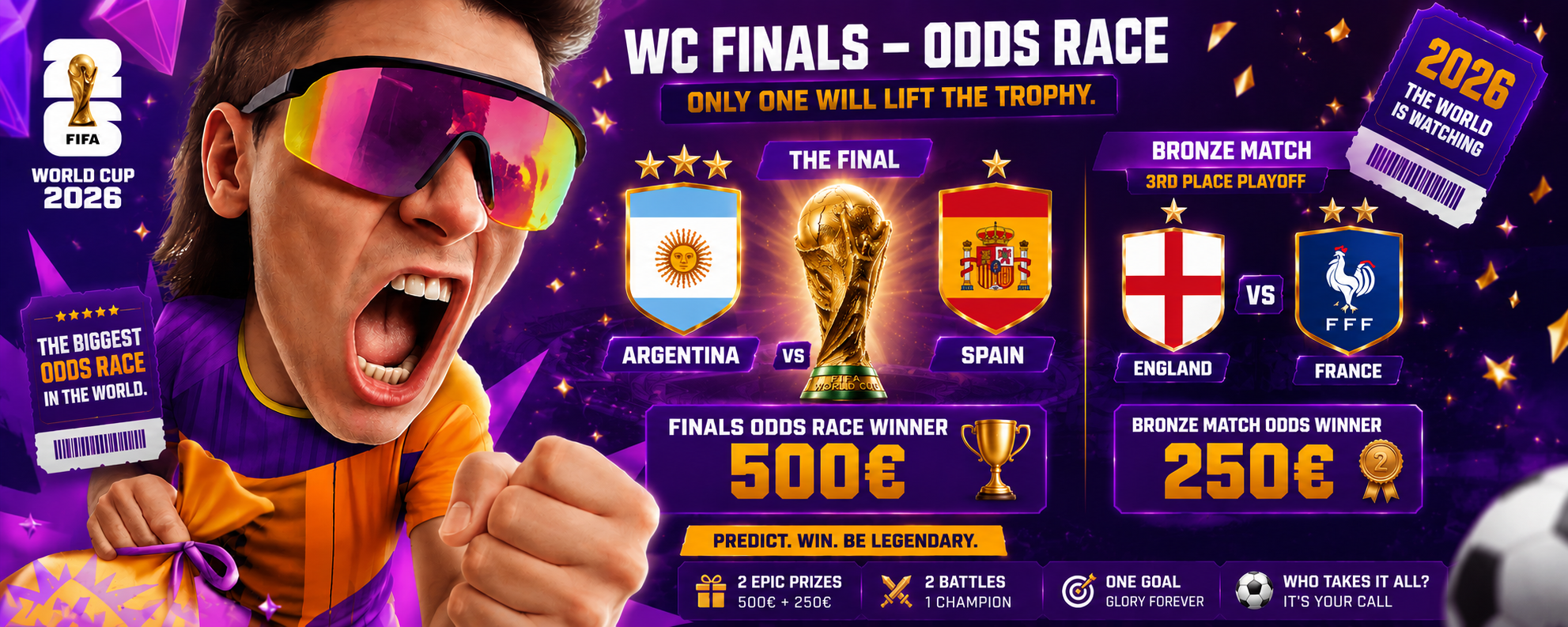 World Cup Finals - The Odds Race